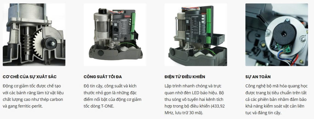 Thiết Bị Kiểm Soát An Ninh