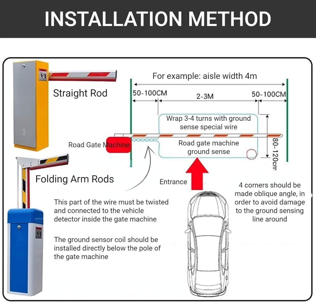 Thiết Bị Kiểm Soát An Ninh