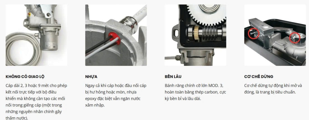 Thiết Bị Kiểm Soát An Ninh