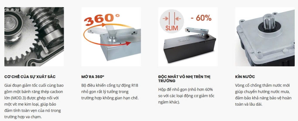 Thiết Bị Kiểm Soát An Ninh